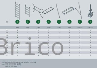 Andamio Modular Profesional APEX 100 8,40 Metros Mod 106