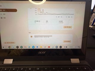 Acer Chromebook Spin 511