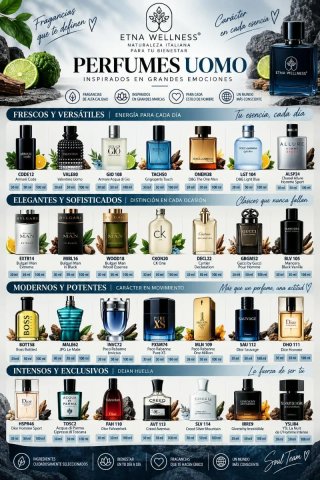 Perfumes Etna Wellness Mujer, Hombre y Unisex