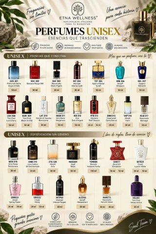 Perfumes Etna Wellness Mujer, Hombre y Unisex