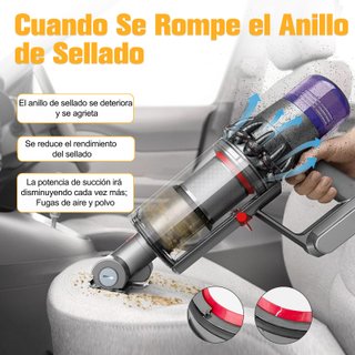 Anello di tenuta per aspirapolvere Dyson V11 e V15