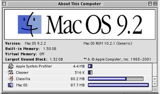 Power Mac G4 Dual 1.42 GHz