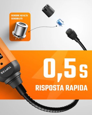 Rilevatore di Gas Ricaricabile
