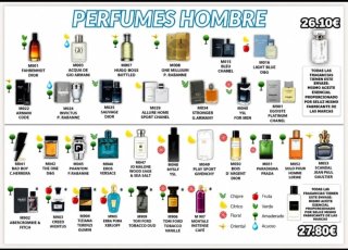 Perfumes Essens