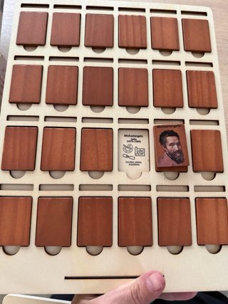 Juego ¿Quién es Quién? Personajes Célebres