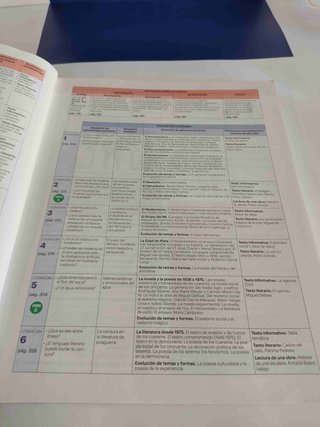 Lengua castellana y Literatura 4º ESO 9788421874189
