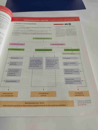 Lengua castellana y Literatura 4º ESO 9788421874189