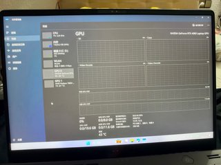 ROG Zephyrus G14 2023 RTX 4060 1TB