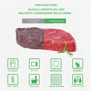 Set di 5 Rotoli per Sottovuoto Yish 28x300cm