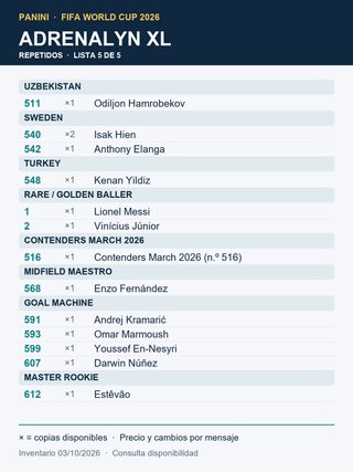 Cromos Adrenalyn XL Mundial 2026 Repetidos