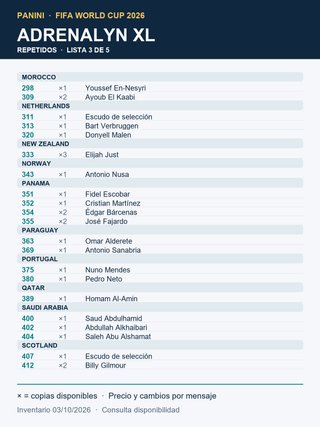 Cromos Adrenalyn XL Mundial 2026 Repetidos