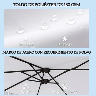 Sombrilla Doble Jardín 4,6x2,6m UV50+ Blanca