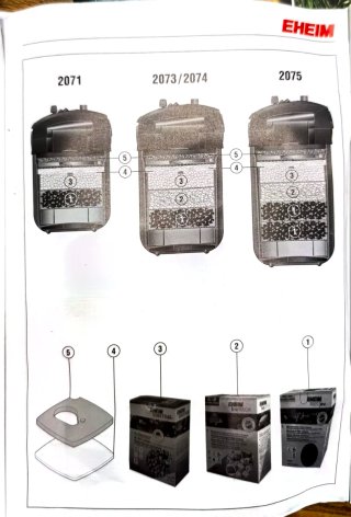 Filtro de Acuario Eheim Professionel 3e 350