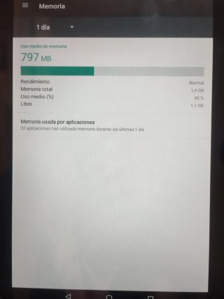 Tablet YOTOPT K107 10.1 pulgadas