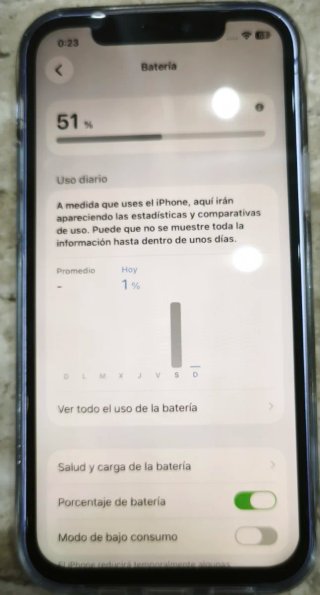 iPhone 12 purpura 256GB