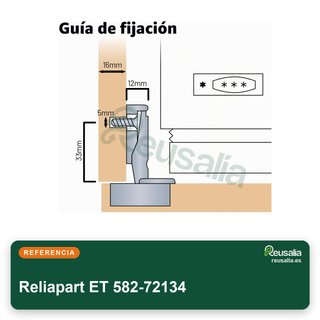 Hettich bisagras puerta armario frigorífico