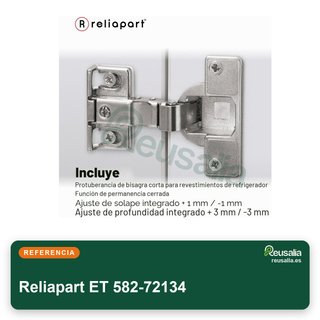 Hettich bisagras puerta armario frigorífico