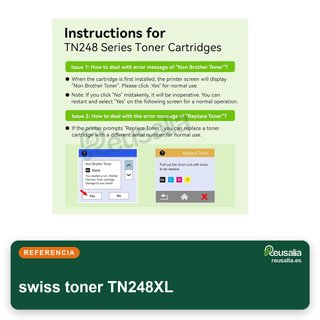 Swiss toner TN248XL pack color Brother