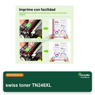 Swiss toner TN248XL pack color Brother
