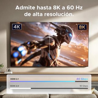 UGREEN Switch HDMI 2.1 3x1 8K60Hz 4K240Hz HDR