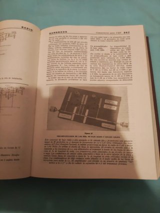 Radio handbook: (Manual de radio)