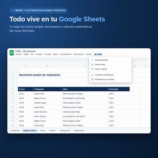 CRM a media para tu empresa