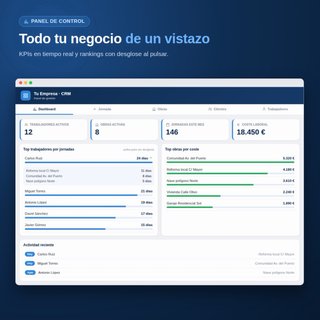 CRM a media para tu empresa