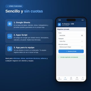 CRM a media para tu empresa