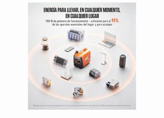 Generador Inverter AIVOLT 1400W Nuevo