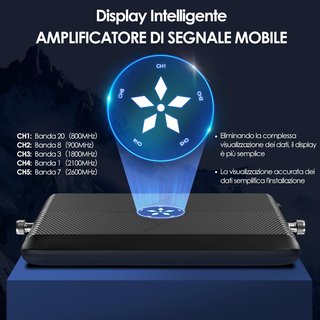 Amplificador señal móvil 4G 5 bandas