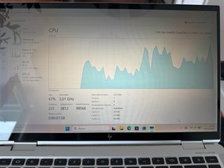 HP EliteBook x360 1040 G8 i5 16GB RAM 256GB