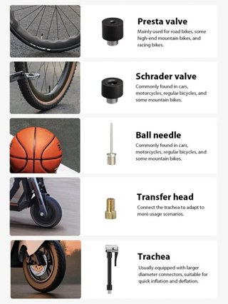 Mini inflador con batería para bicicleta (NUEVO)