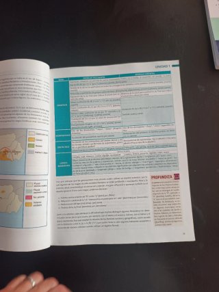 Lengua castellana y literatura, 1 BACH