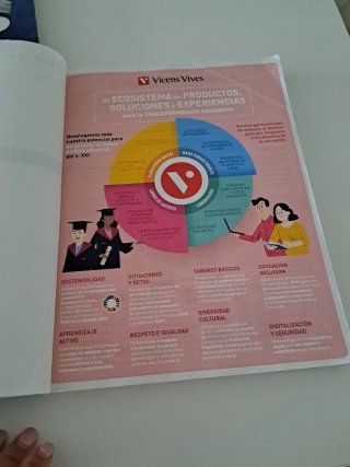 Filosofía, 1 Bachillerato, Comunidad en red