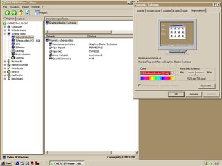 Scheda Video Creative Exxtreme Permedia 2 PCI