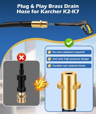 NUEVA Manguera Desatascadora 35 m para K2-K7