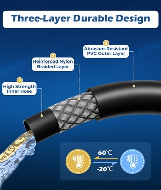 NUEVA Manguera Desatascadora 35 m para K2-K7