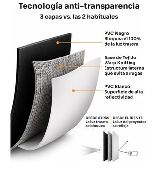 Pantalla Proyector 120 Pulgadas MARCTANI