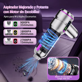 Aspirador de Mano Portátil 27000PA