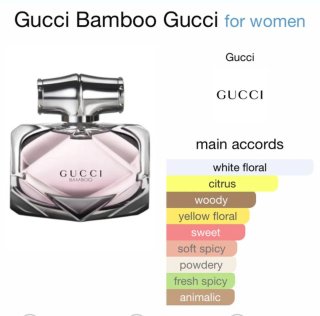 Perfume Gucci Bamboo
