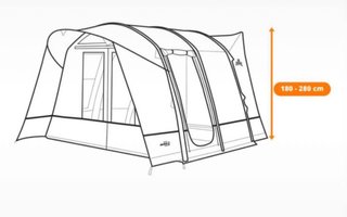 Avance camper o autocaravana Obelink Mallorca