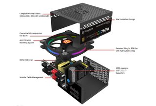 Thermaltake Toughpower Grand RGB 750W