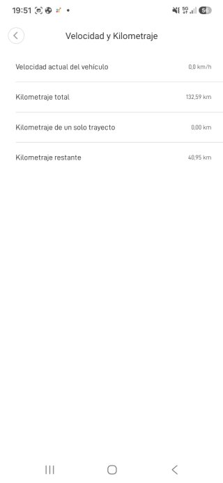 Patinete Eléctrico Xiaomi Pro 2