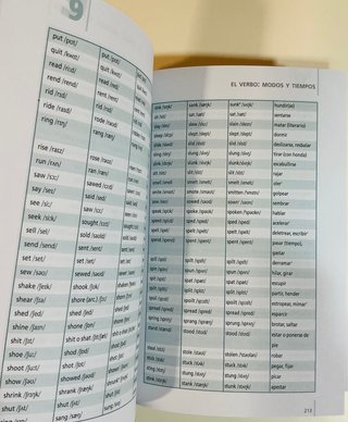LIBRO DE INGLÉS. GRÁMATICA INGLÉS. TODOS NIVELES