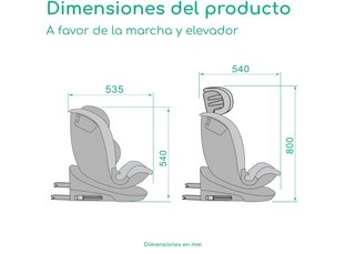 Bebeconfort RevolveFix 360 i-Size, Silla Coche 360