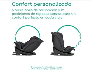 Bebeconfort RevolveFix 360 i-Size, Silla Coche 360