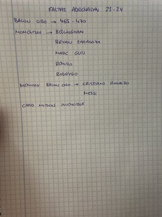 Faltas Adrenalyn 23-24