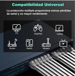Cable Ethernet Cat.6 Plano 20 Metros