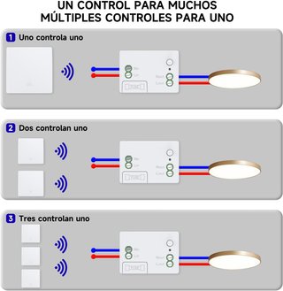 AOVRLCX Interruptor RF433 NO PILA 1Gang 2V1 BLANCO