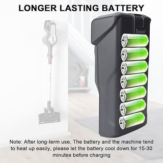 MXJFYY Batería 21,6V 3000mAh 64,8WH Hoover H-Free